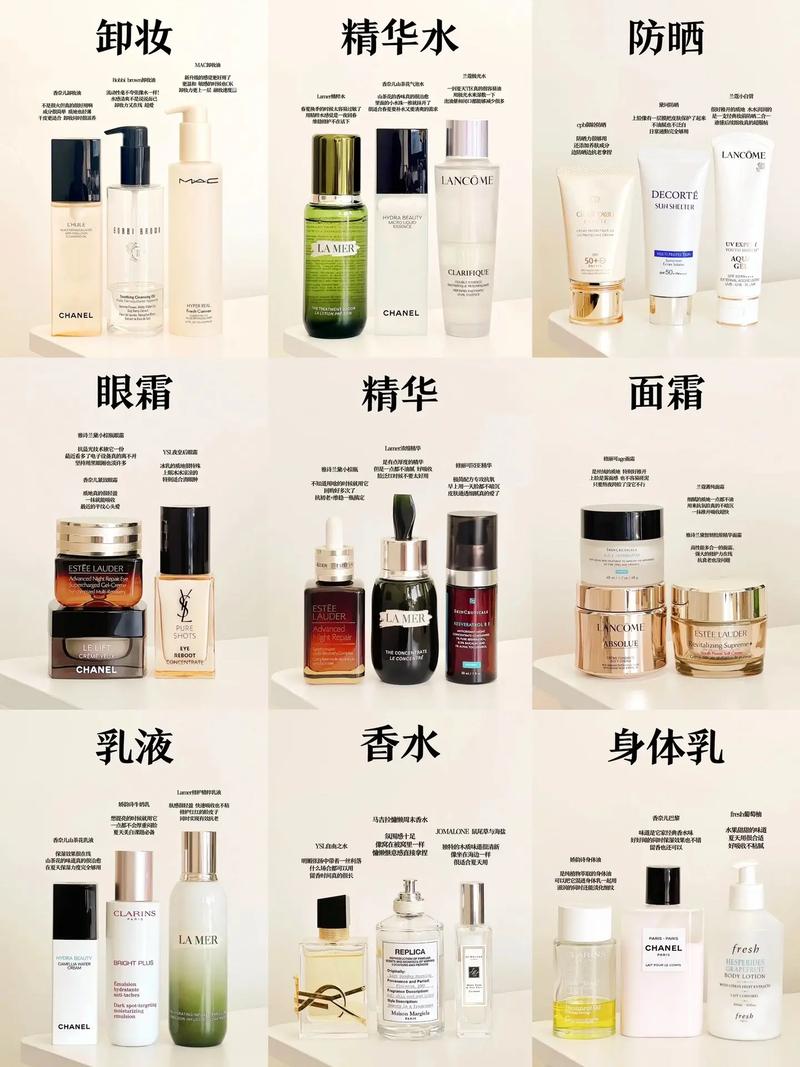 值得入手的大牌护肤品合集!大牌护肤品合集#图文伙